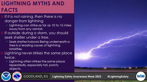 chances of getting struck by lightning|Lightning safety: 10 myths—and the facts .